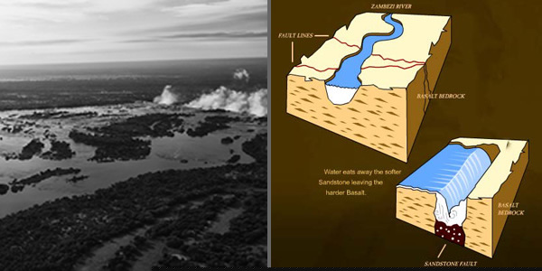 Victoria Falls Forming Illustration